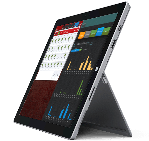 Reportes operativos para restaurantes